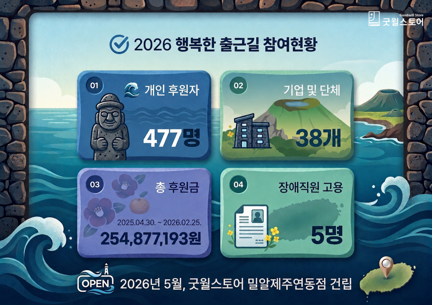 85a0598a77570c78eaae34d91274544c_1779159247_4374.png
